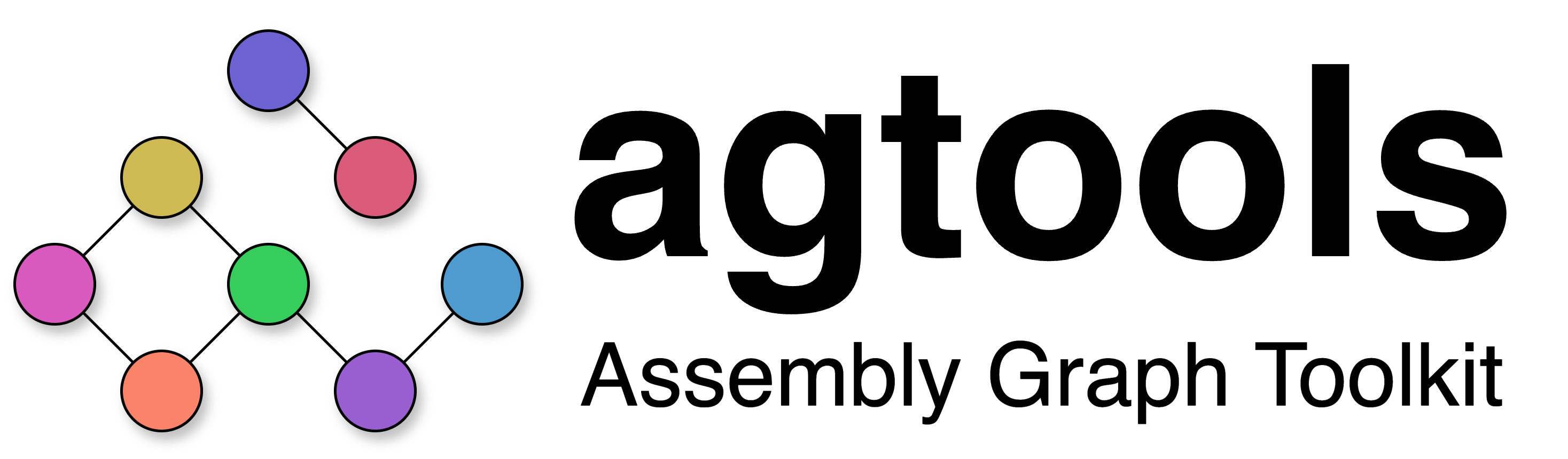 agtools software thumbnail