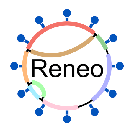 Reneo software thumbnail